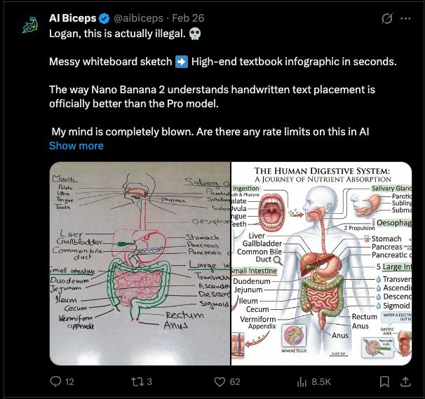 Nano Banana 2 demo — a messy whiteboard sketch of the digestive system gets transformed into a high-end textbook infographic in seconds
